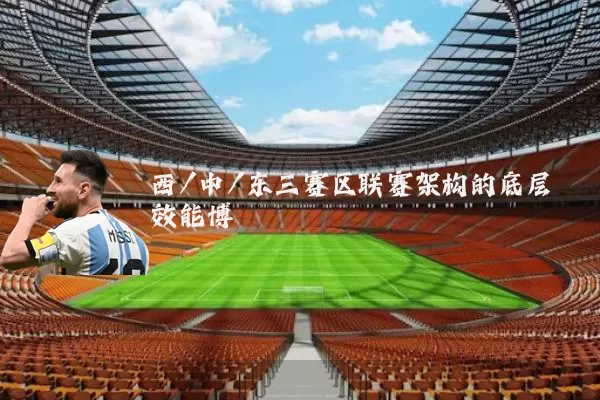 西/中/东三赛区联赛架构的底层效能博弈